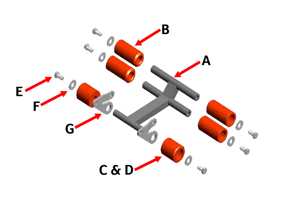Exploded view of 6 Wheel High-Profile Roller Assembly with D81X Tri Plates 2.5 in x 2.75 in Idler Wheel showing frame, carrier links, idler wheels, and hardware components.
