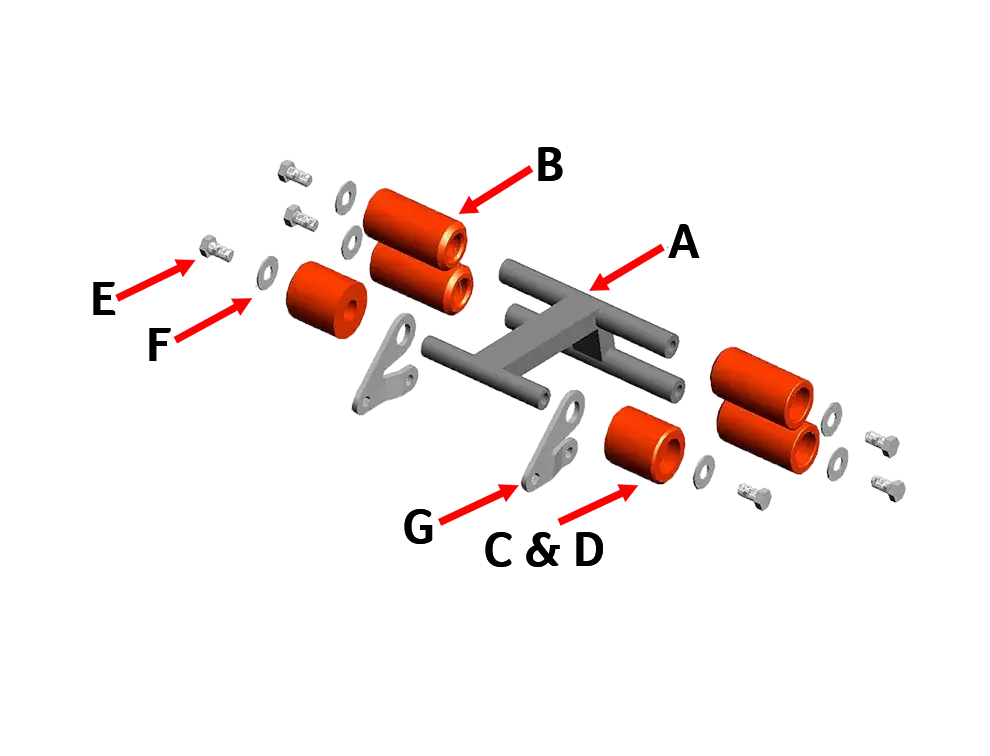 Exploded view of 6 Wheel Low Profile Roller Assembly w D88K Tri Plates 2.5 in x 2.25 in Idler Wheels – includes UHMW rollers, steel frame, triangle plates, shafts, and hardware by 3E The Carwash Manufacturer.