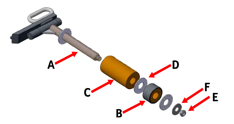 Exploded view of Econocraft Surface Roller Assembly with Log Link and labeled roller, washers, and frame parts.