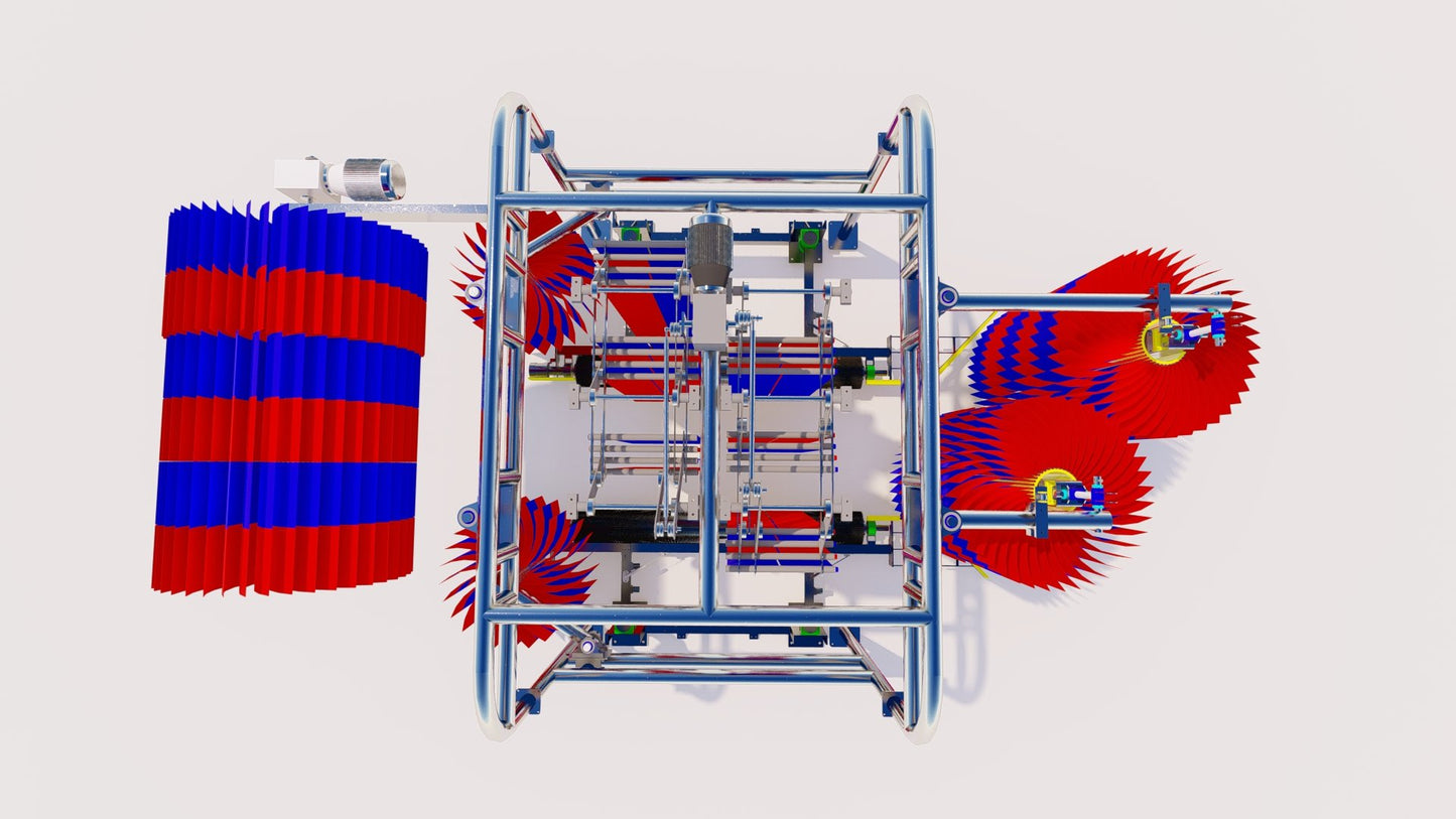 Mini-System (B)