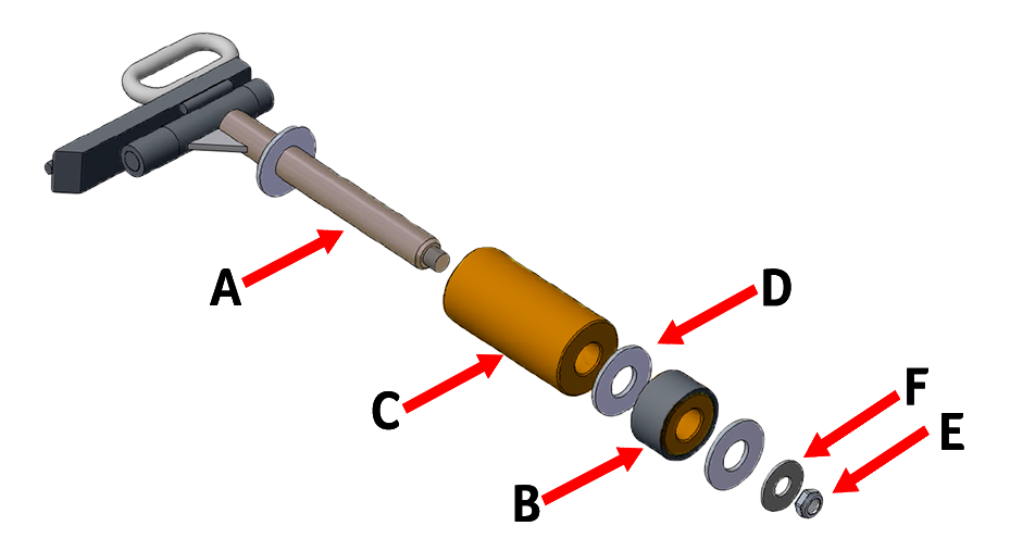 Econocraft Surface Roller Assy with Log Link