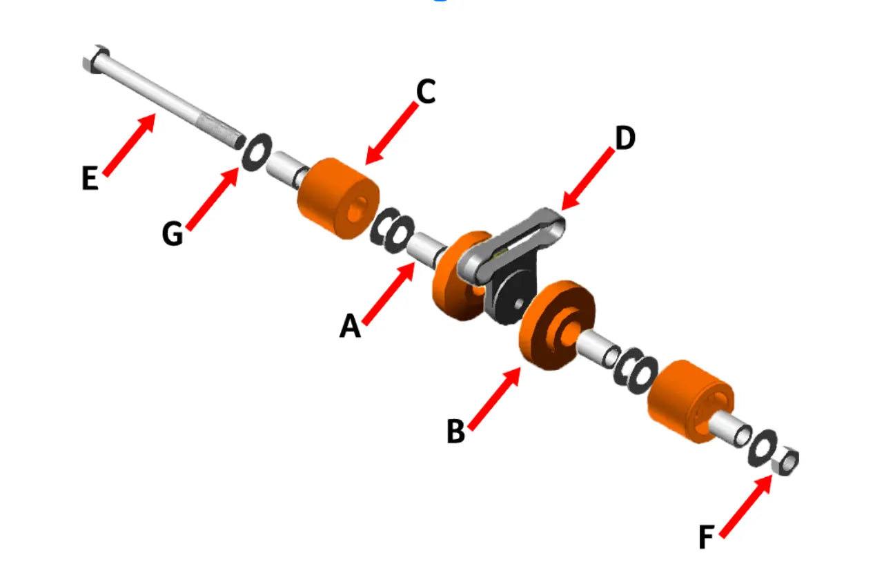 Exploded view – Belanger Roller Assy w X458 2.5 in x 2.75 in Idler Wheels, labeled A–G  3E The Carwash Manufacturer.