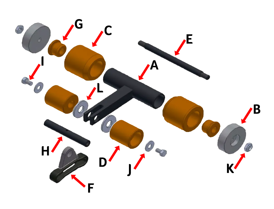 Exploded view of 4 Wheel PECO Roller Assembly with X458 Link showing roller, shaft, idler wheels, and hardware components.