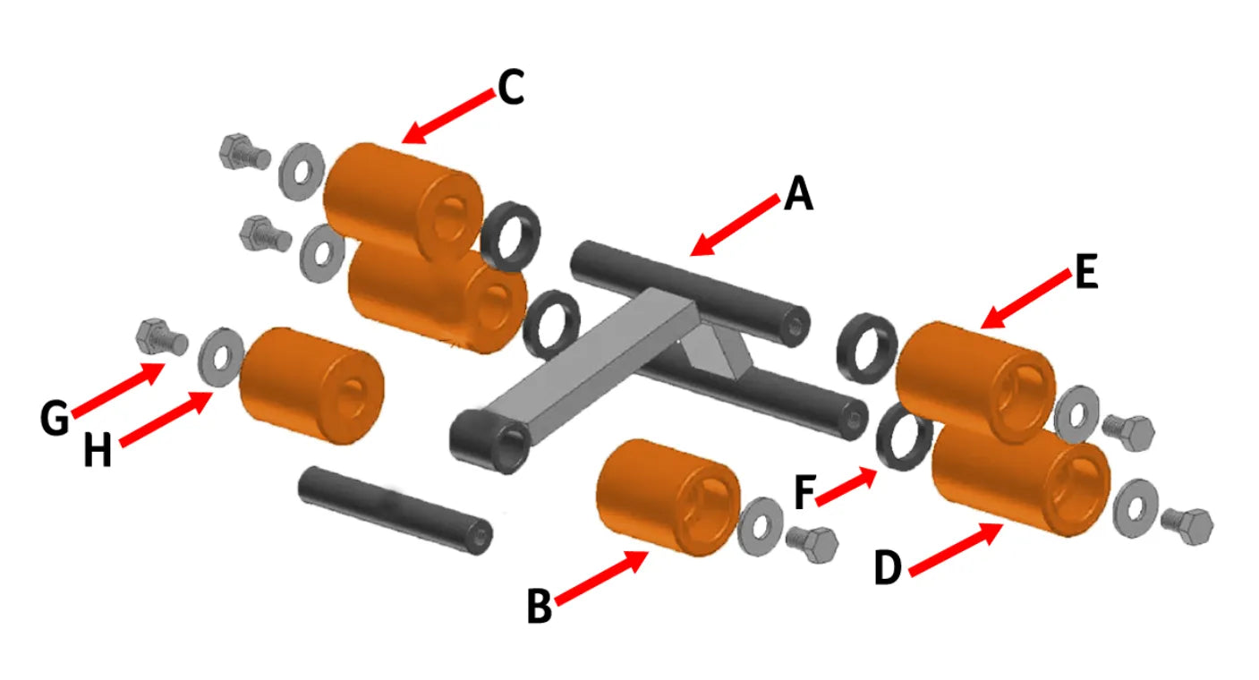 Exploded view of 6-wheel Belanger roller assembly with labeled parts showing frame, UHMW rollers, bolts, washers, and spacers.