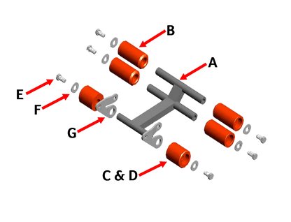 Exploded view of 6 Wheel High-Profile Roller Assembly showing D81X Tri Plates, steel frame, and UHMW idler wheel configuration.