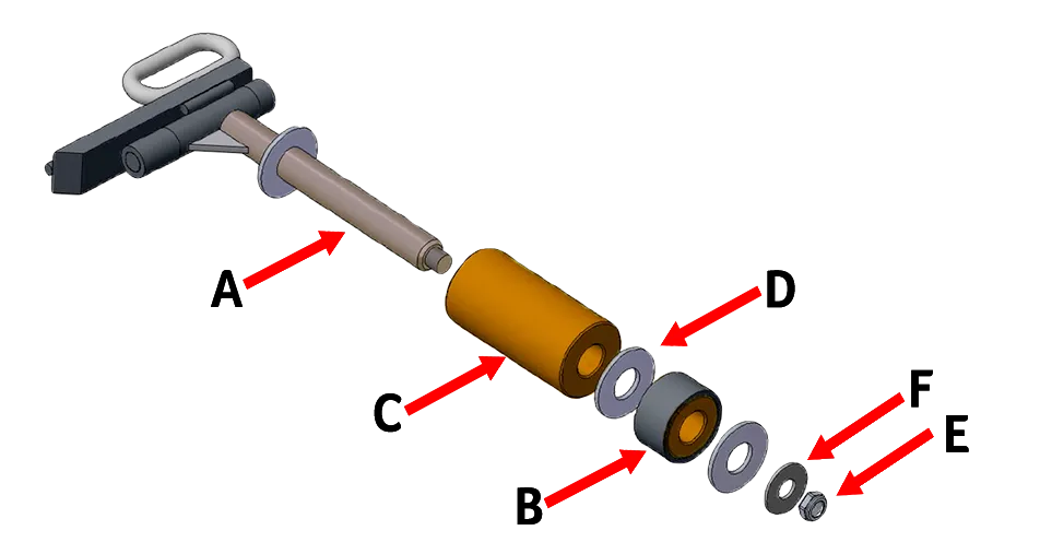 Exploded view of Econocraft Surface Roller Assembly with Log Link and labeled roller, washers, and frame parts.