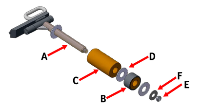 Exploded view of Econocraft Surface Roller Assembly with Log Link and labeled roller, washers, and frame parts.