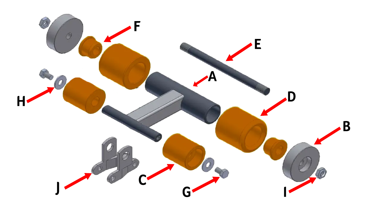 Exploded view of RCV Econocraft Roller Assembly showing D88K Tri Plate, UHMW idler wheels, and reinforced steel frame.