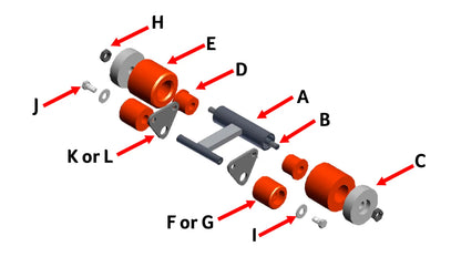 Labeled exploded view of RCV Roller with Flat Bar Assembly showing parts A through L, including D88K triangle plates, 2.5 in UHMW idler wheels, steel flat bar frame bu 3E The Carwash Manufacturer.