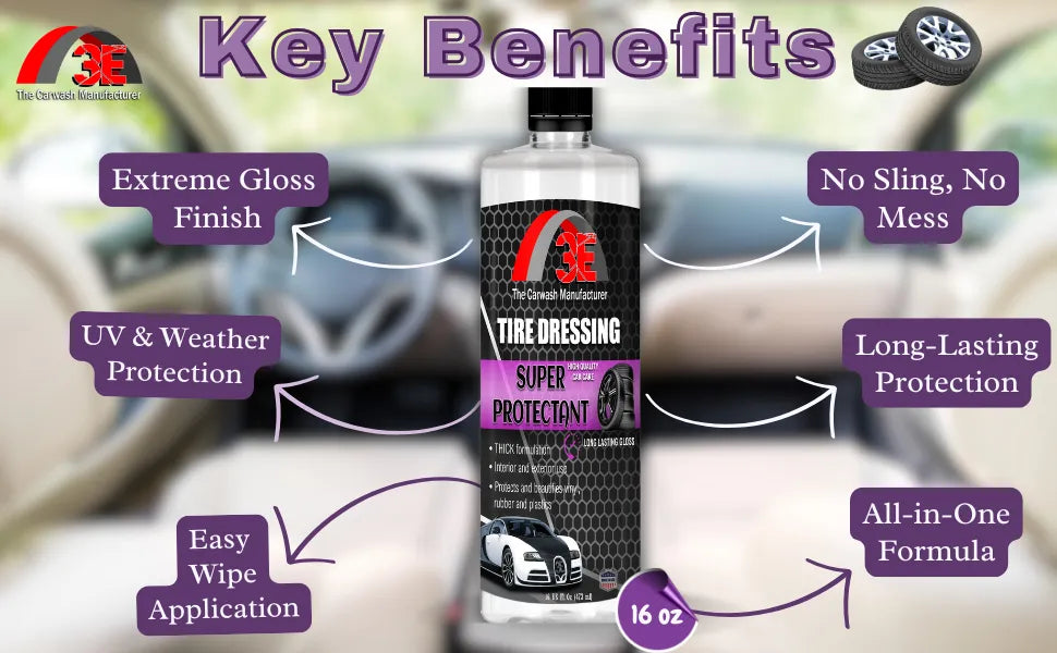 Super Protectant high gloss tire dressing – premium tire shine with no sling, long lasting protection, and easy application.