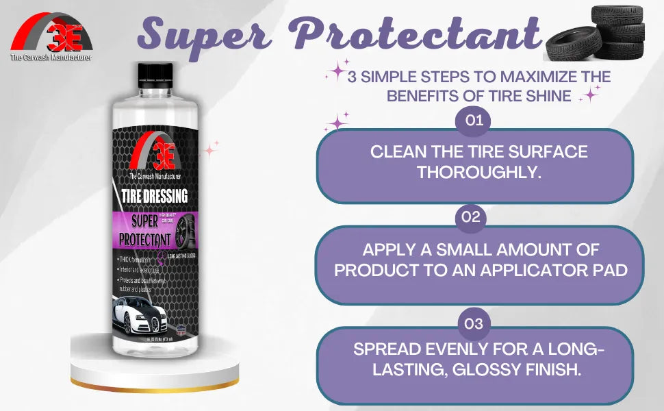 Super Protectant tire dressing products – simple 3 step tire cleaning and shine guide for professional results.